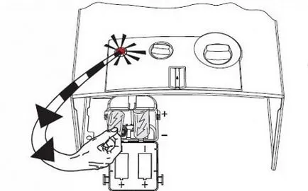 Как да замени батерии в колоната газ