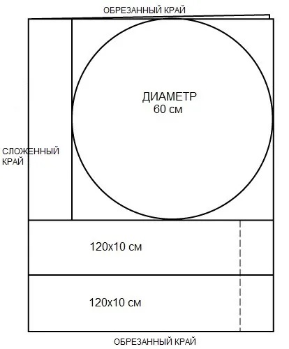 Зашийте шезлонг за кучето с негово ръководство ръце снимка