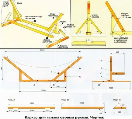 Net хамак по кривата на рамката с ръцете си, изграждане на портал