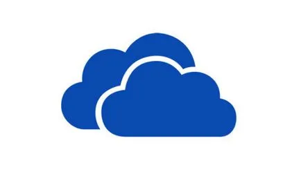 настолни прозорци за синхронизация в SkyDrive - Иван Никитин и партньори