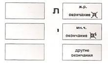 Smihut, иврит, разбира се