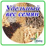 Соята като прекурсор за следващите култури