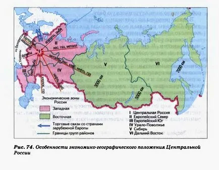 Състав, историческа промяна в географското положение