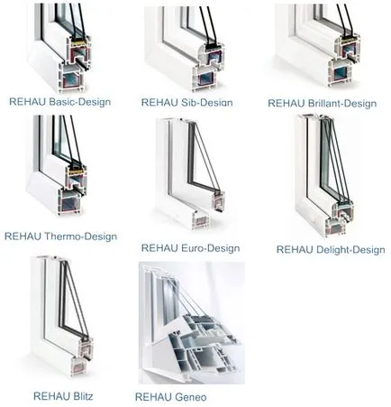 Сравнение на пластмасови прозорци и GEALAN REHAU