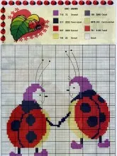 Schema de gărgărițele broderie