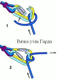 apucând trahovka