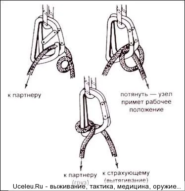 алчен trahovka