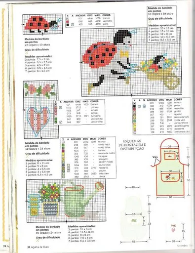 Schema de gărgărițele broderie