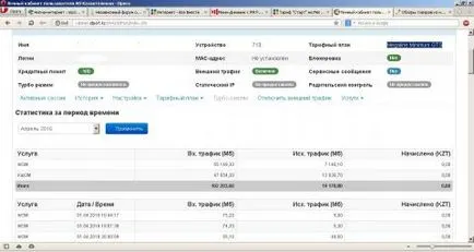 Tarif - start - pe Megaline - Page 2 - Internet - toate împreună - Pagina 2