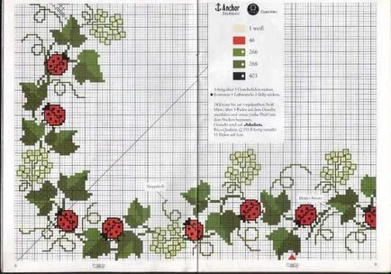 Schema de gărgărițele broderie