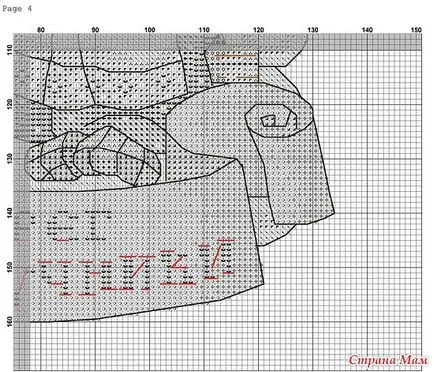 Schema de broderie Lovebird tăia elanul