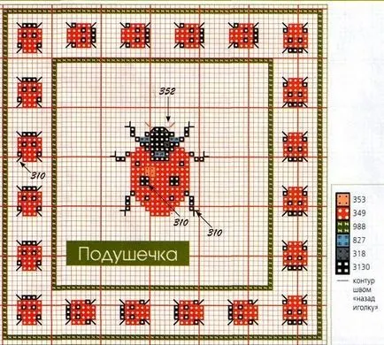 Reakcióvázlat hímzés ladybirds