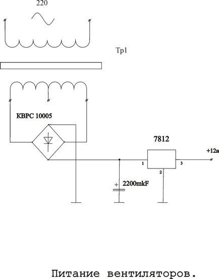 Descrierea tehnică a amplificatorului de laborator multi-canal - amplificator de 32 de canale cu mâinile