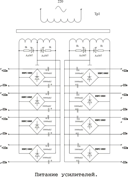 Descrierea tehnică a amplificatorului de laborator multi-canal - amplificator de 32 de canale cu mâinile