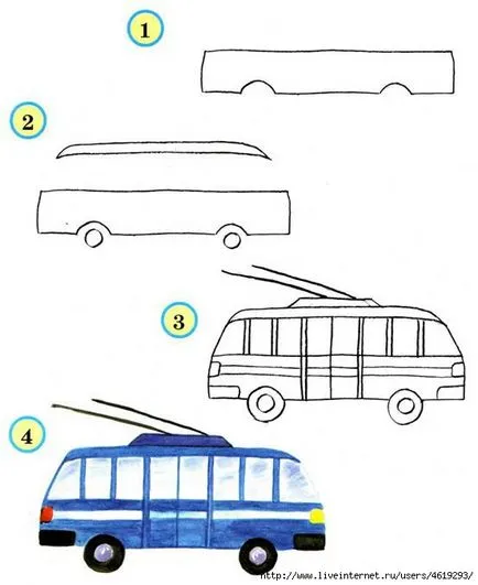 Научете се да се изготви автомобили