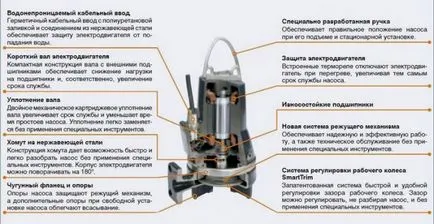 единица сглобяването и монтажа на помпи за отпадни води