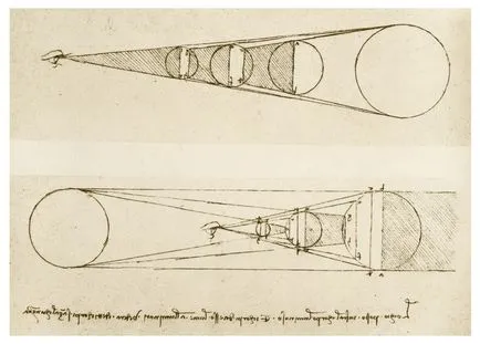 Picturi de Leonardo da Vinci