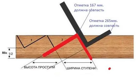 Урок № 6 маркировка kosoura