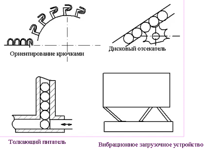 Бани до възли, произтичащи от условията на поддръжка на автоматично сглобяване