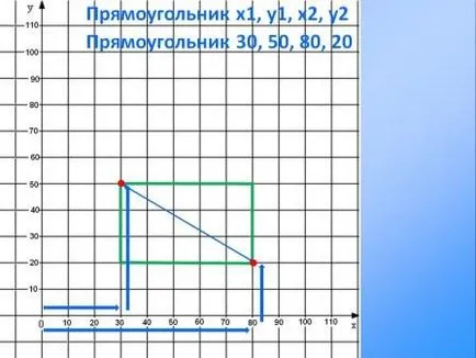 Vector codificare informații grafice