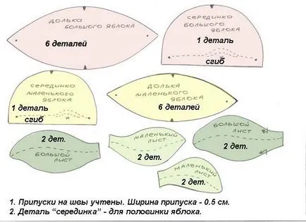 Minta zöldségek nemezből kezük