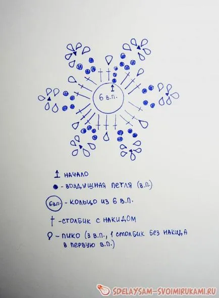 Etichete și cărți miniaturale pentru cadouri, o clasă de master, cu propriile lor mâini