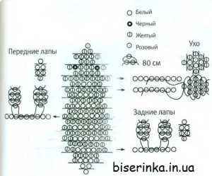 Заек на зърна, гранули, тъкане и бродерия схеми от мъниста