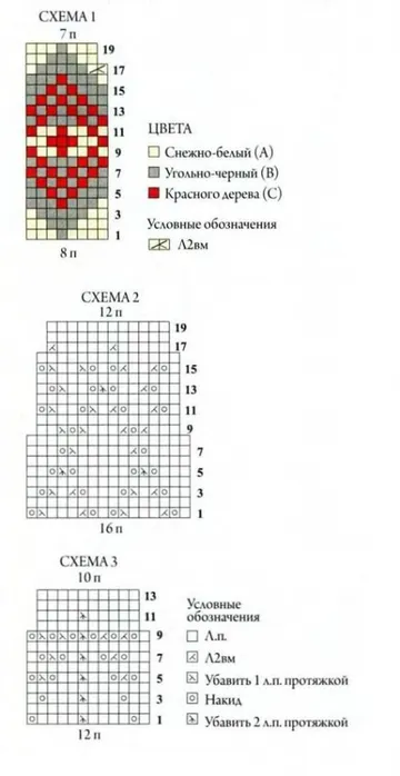 Jacquard pulóver kerek járom küllők kézimunka