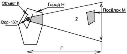 зона химическо замърсяване