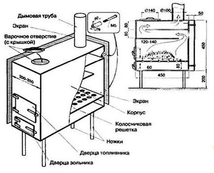 Всяка зима, острата въпроса за това как да направят своя собствена ръце burzhujku