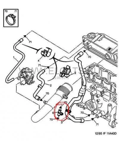 Клуб Peugeot 406, Peugeot 406 клуб форум Invision Power Board