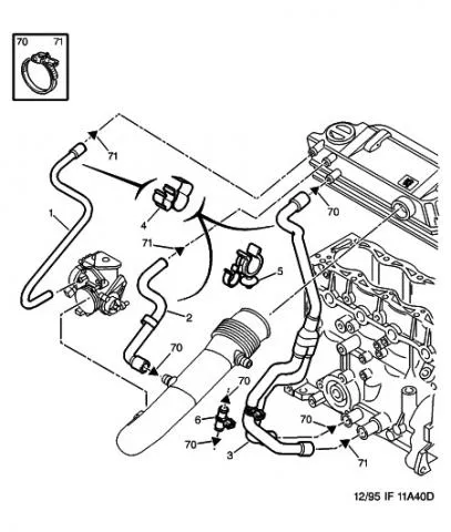 Клуб Peugeot 406, Peugeot 406 клуб форум Invision Power Board