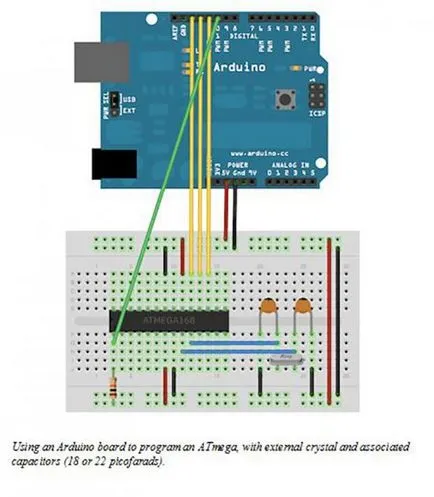 Arduino klónozni a saját kezét