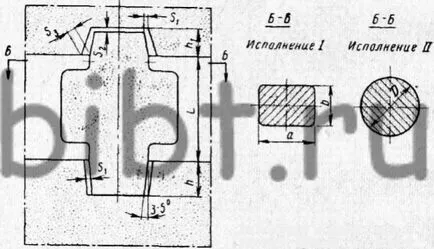 mărci de design Rod