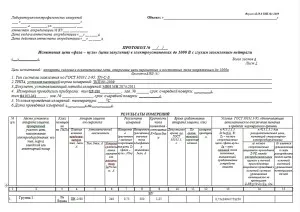 Laboratóriumi mérések elektromos Minszkben