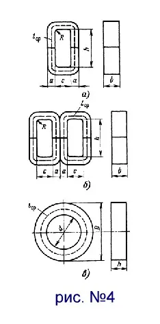 Miezurile magnetice și a componentelor electromagnetice