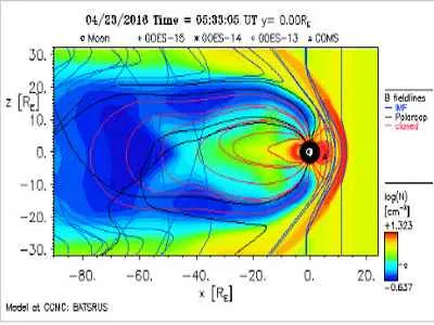 Магнитосферата на Земята изчезва за няколко часа