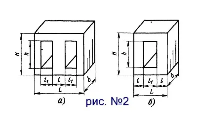 Miezurile magnetice și a componentelor electromagnetice