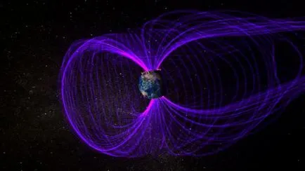 магнитосферата последици от промяна на Земята