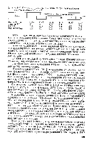 Porózus tömeg - hivatkozási vegyész 21