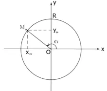 Math клас 9 синус, косинус, допирателна, котангенс произволен ъгъл