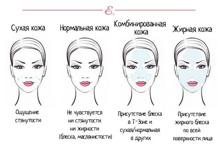 10. A fő szabály a napi arc bőrápolási, amelynek meg kell tudni az egyes