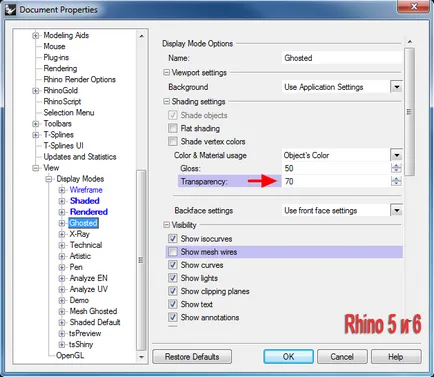 10 Settings носорог, които ще направят живота ви по-лесно, бижутери блог 3d-мода