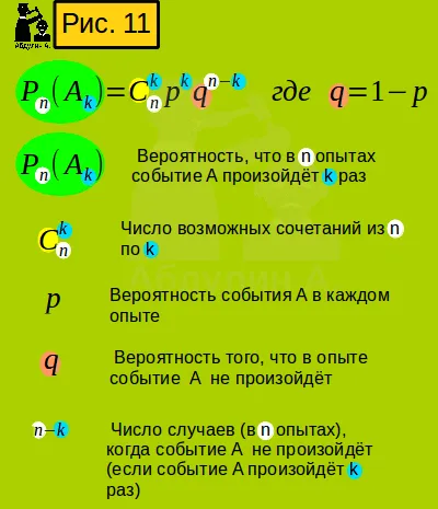 Algebra 10. évfolyam