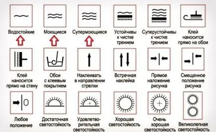 6 Невероятно лесен начин за почистване на петна върху тапет