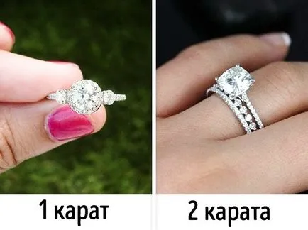 6 dolog, amit tudni, ha vásárol egy gyűrű egy kővel