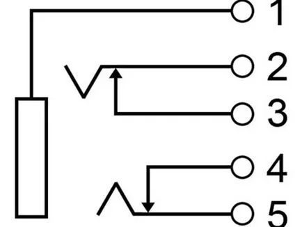 Aux-in intrare la unitatea de cap (partea 2)