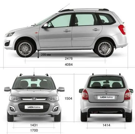 Trunchiul de dimensiuni Lada Kalina, garda la sol, sau clearance-ul Lada Kalina, blog-ul auto