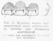 Моделиращ Понтийски за облицовка пластмаса (за г