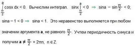 Наборът от стойности на експоненциална функция